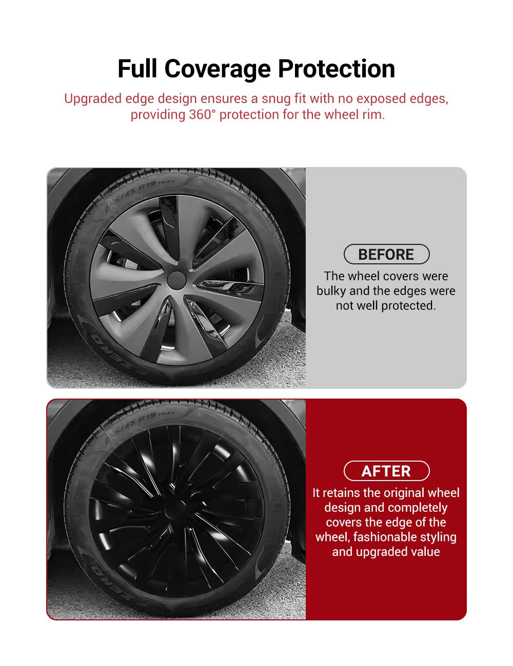 Nevrano 18″ Nebula Style Wheel Covers for Model 3 Highland