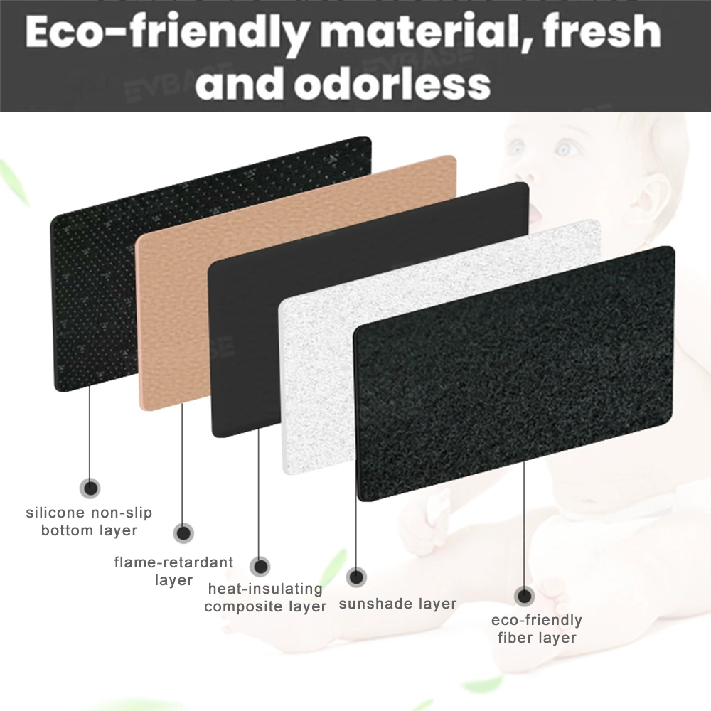 Suede-Style Anti-Glare Dashboard Cover for Tesla Model Y Juniper & Model YL