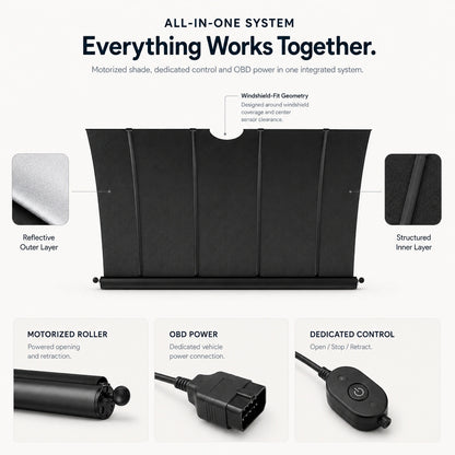 Tesla Model 3 Motorized Windshield Sunshade