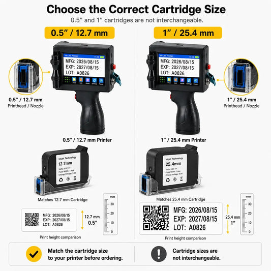 Ink Cartridge for Handheld Inkjet Printer