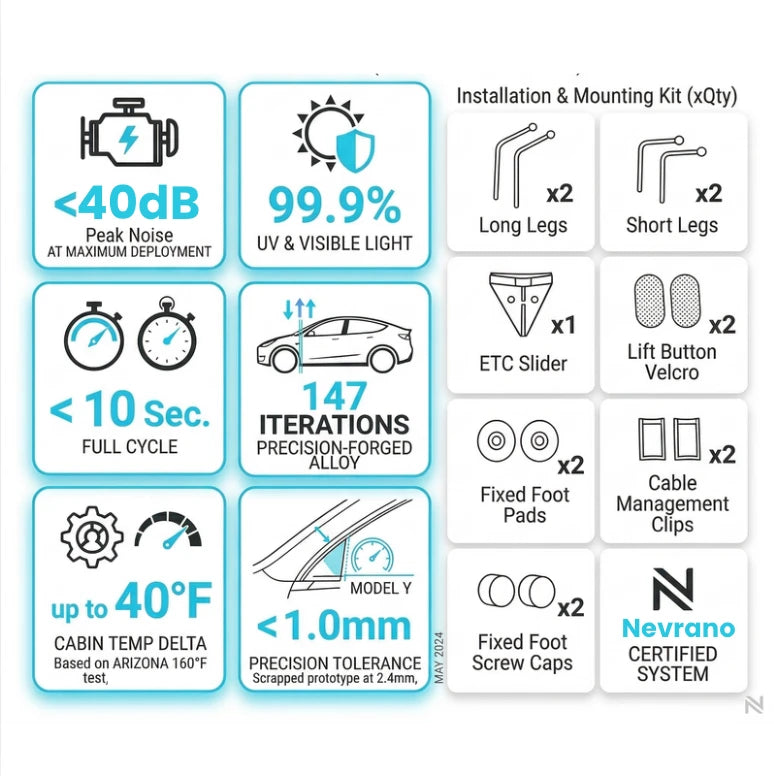 Nevrano™- Motorized Windshield Sunshade