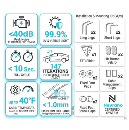 Nevrano™- Motorized Windshield Sunshade