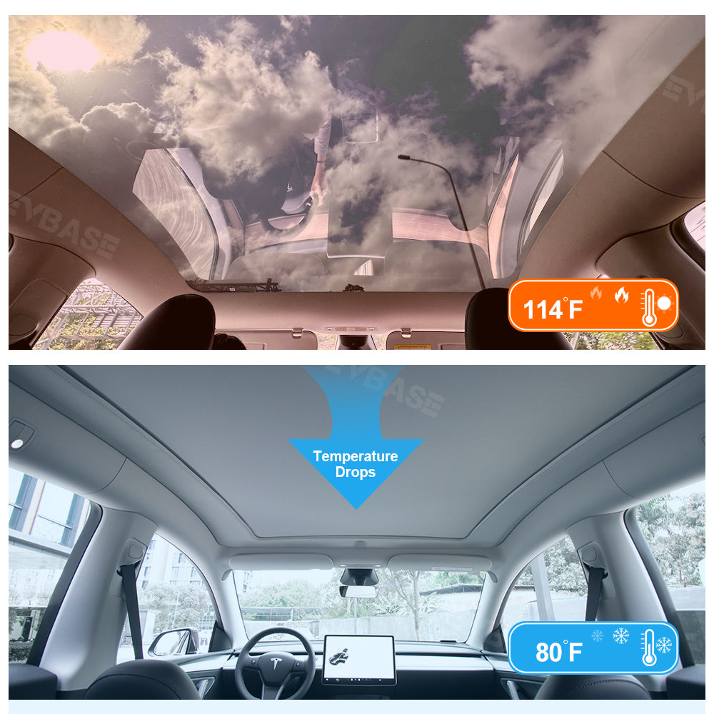 Powered Panoramic Roof Sunshade for Tesla Model Y
