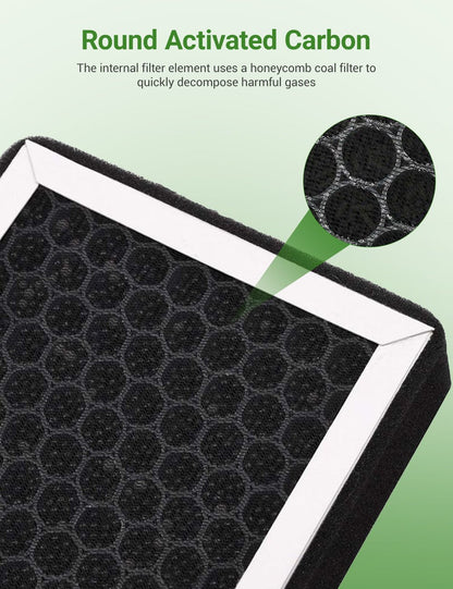 Activated Carbon Cabin Air Filter Set for Tesla Model 3 & Model Y