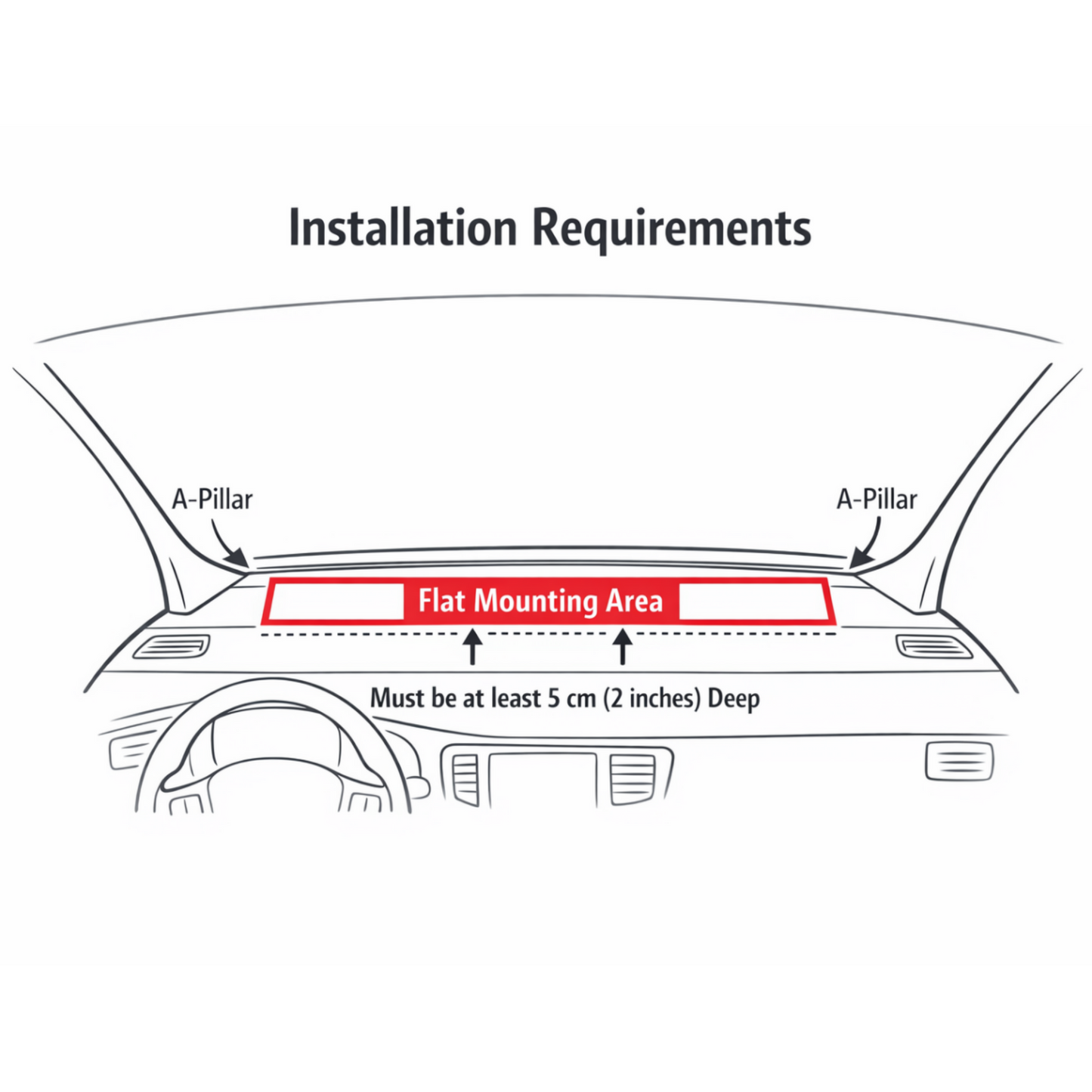 Electric Windshield Sun Shade – Vehicle-Specific Automatic Sun & Privacy Shade