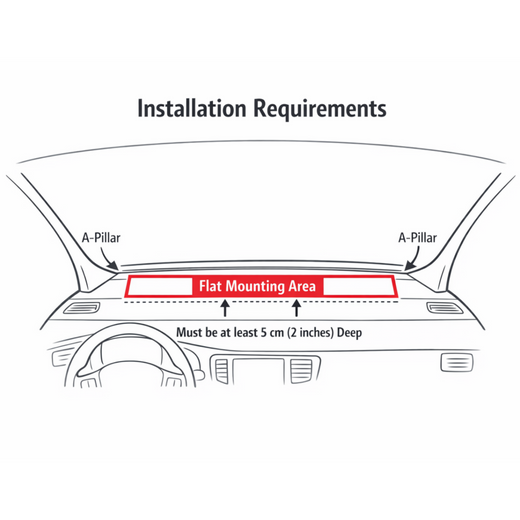 Electric Windshield Sun Shade – Vehicle-Specific Automatic Sun & Privacy Shade