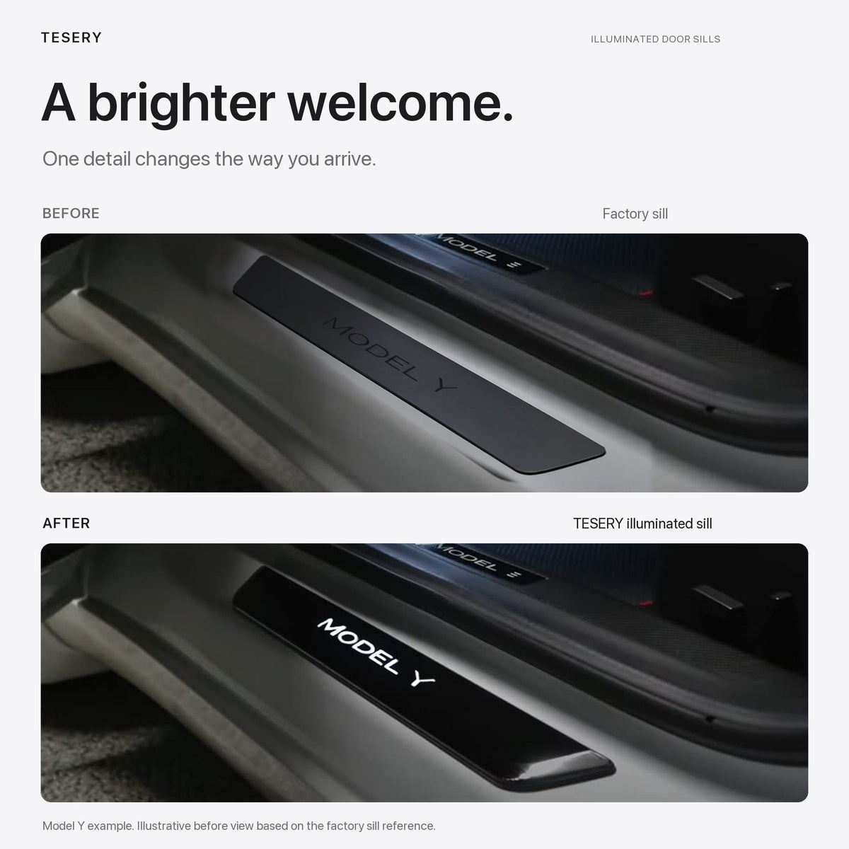 Battery-Powered Illuminated Door Sill Protectors for Tesla Model 3 & Model Y