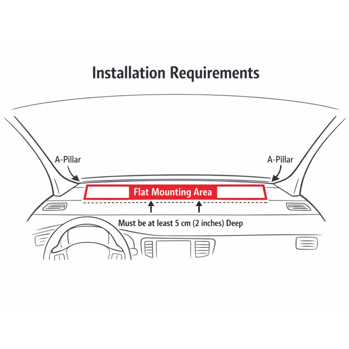 Nevrano Motorized Windshield Sunshade – Custom Fit Edition