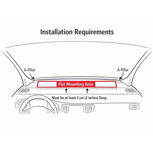 Nevrano Motorized Windshield Sunshade – Custom Fit Edition
