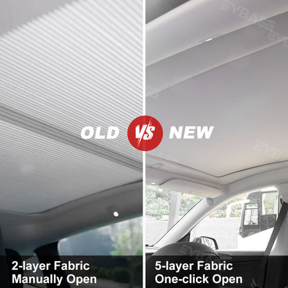 Powered Panoramic Roof Sunshade for Tesla Model Y