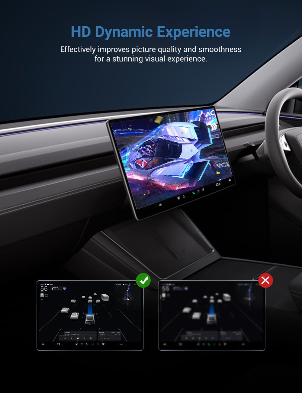 Front & Rear Screen Protectors for Tesla Model 3 & Model Y