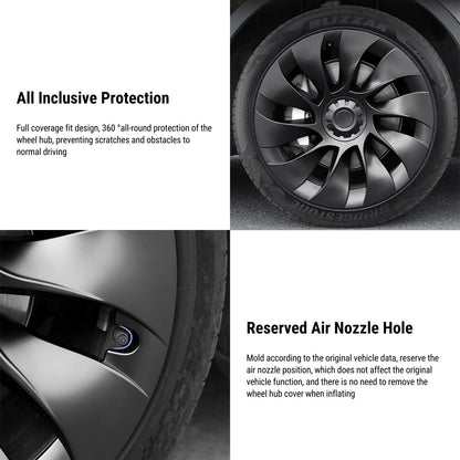 Nevrano 20″ Wheel Cover For Tesla Model Y (4PCS)