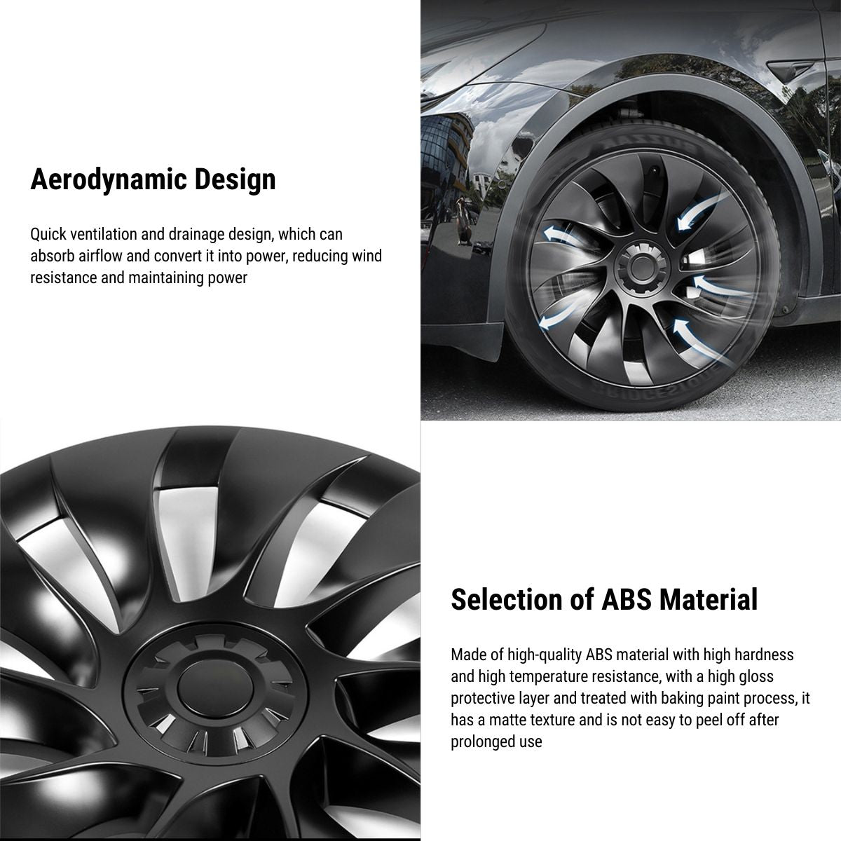 Nevrano 20″ Wheel Cover For Tesla Model Y (4PCS)