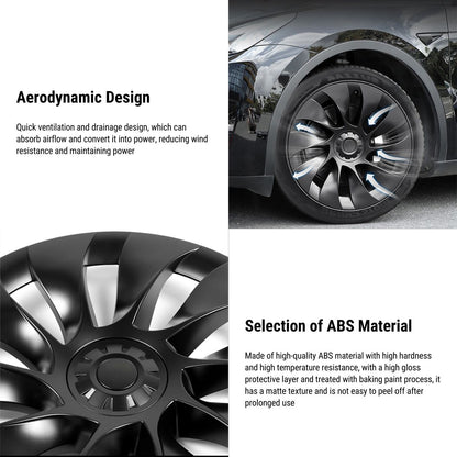 Nevrano 20″ Wheel Cover For Tesla Model Y (4PCS)
