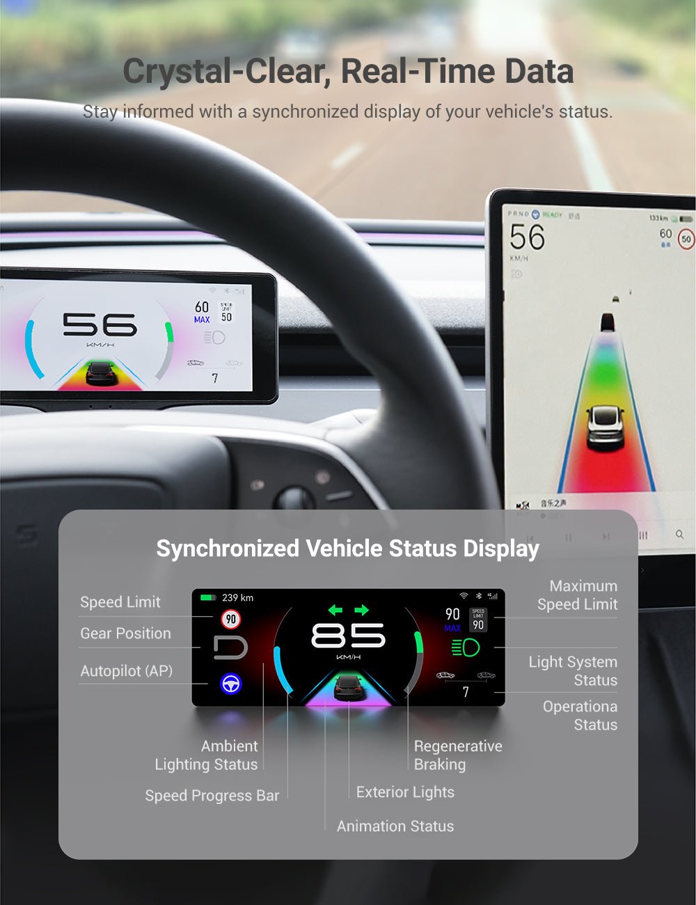7-Inch Gear-Shift Dashboard Display for Tesla Model 3 & Model Y