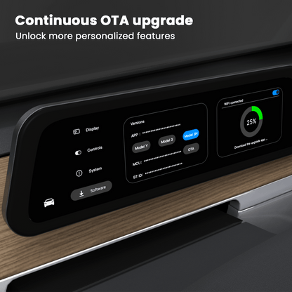 9.6-Inch Instrument Cluster Display for Tesla Model 3 & Model Y