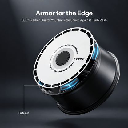 Nevrano Aero DISC Wheel Covers for Model Y / Model 3 Highland
