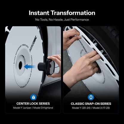 Nevrano Aero DISC Wheel Covers for Model Y / Model 3 Highland