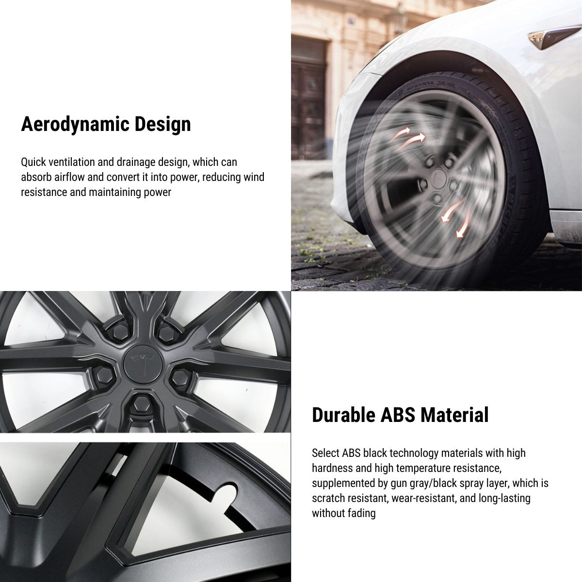Nevrano Thunder 18″ 19″ Wheel Covers For Tesla Model 3/Y (4PCS)