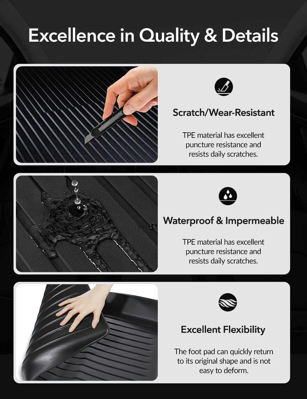 TPE All-Weather Floor Mats for Tesla Model 3 & Model Y